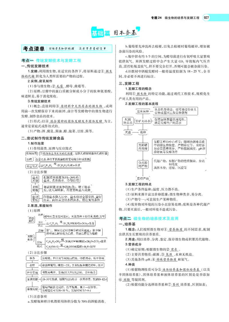 《专题24　微生物的培养与发酵工程_2022版教学资源包_五年高考三年模拟_2022版新高考版选考总复习生物5·3A版_0125143739_专题24微生物的培养与发酵工程_专题PDF_专题PDF_专题电子书》第2页预览