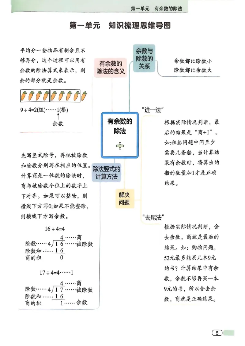 《二年级（下）数学课时练《苏教版》_2年级下册同步教辅_2下-数学_二下数学-专项练习_二下数学《苏教版》课时练》第7页预览