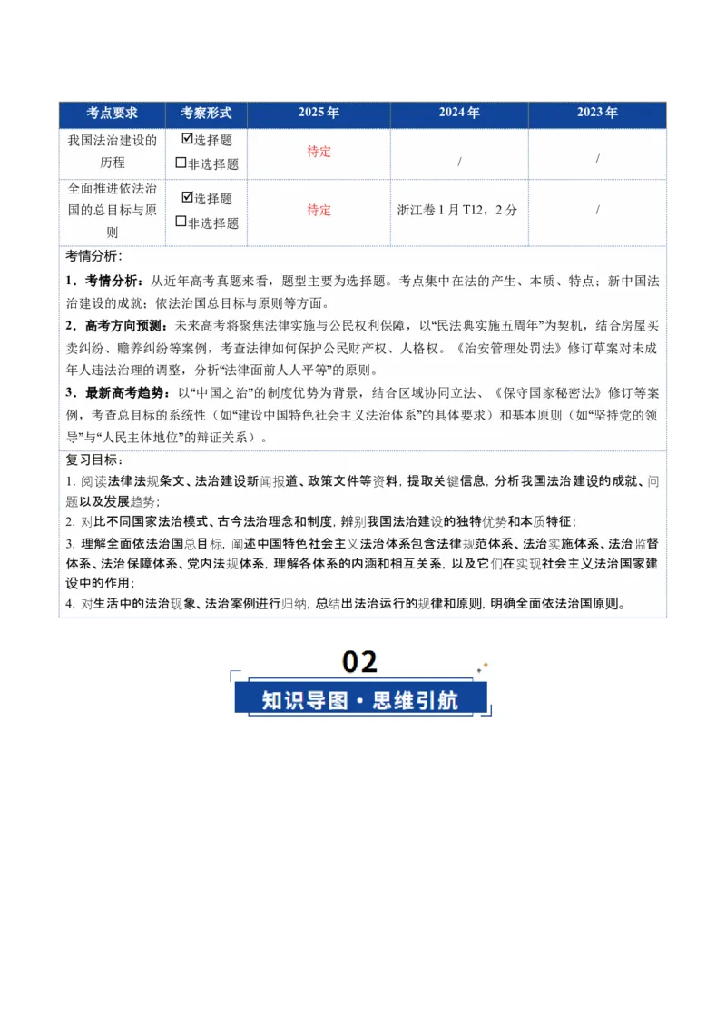 《第07课治国理政的基本方式（复习讲义）（教师版）（全国通用）_zheng治_2026年_2026年高考政治一轮复习讲义+练习+课件（新教材新高考）-G55_2026版_必修3政治与法治》第2页预览