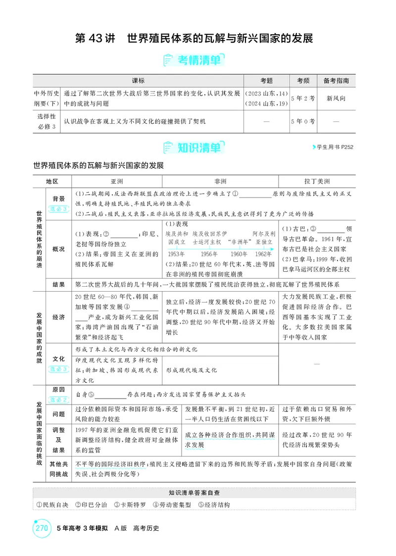 《1_精讲册-第十五单元　20世纪下半叶世界的新变化与当代世界的发展_2026版教学资源包_202653高考总复习A版_山东版_2026版.山东版.选考总复习.历史.5·3A版_二、教师用书PDF_第三部分世界史》第10页预览
