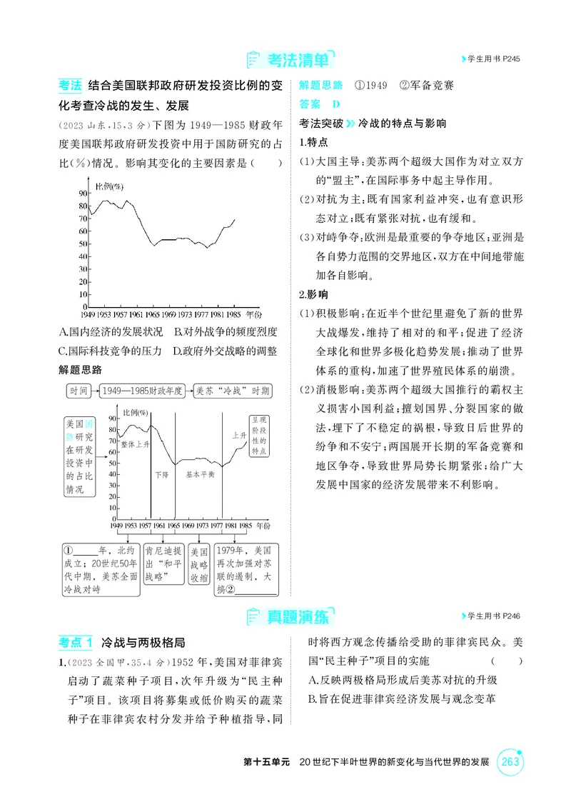 《1_精讲册-第十五单元　20世纪下半叶世界的新变化与当代世界的发展_2026版教学资源包_202653高考总复习A版_山东版_2026版.山东版.选考总复习.历史.5·3A版_二、教师用书PDF_第三部分世界史》第3页预览