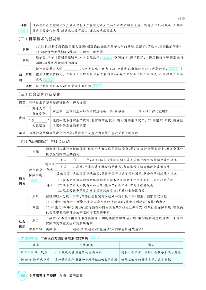 《1_精讲册-第十五单元　20世纪下半叶世界的新变化与当代世界的发展_2026版教学资源包_202653高考总复习A版_山东版_2026版.山东版.选考总复习.历史.5·3A版_二、教师用书PDF_第三部分世界史》第6页预览