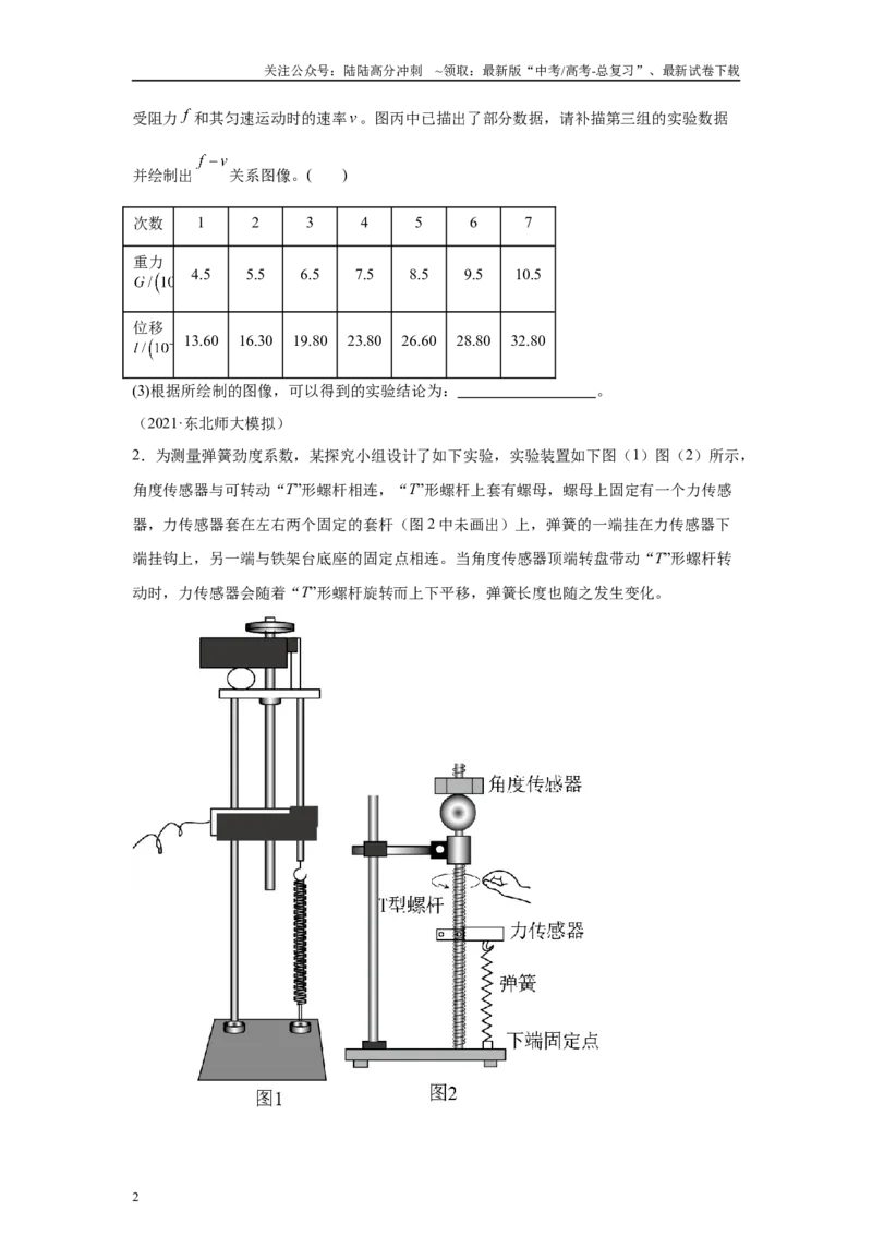 《高中物理微专题-新高考新实验-力学部分_04-物理-高考总复习_专项复习_2025年_2025新高考高中物理实验专项对点同步训练习解题技巧_资料》第2页预览