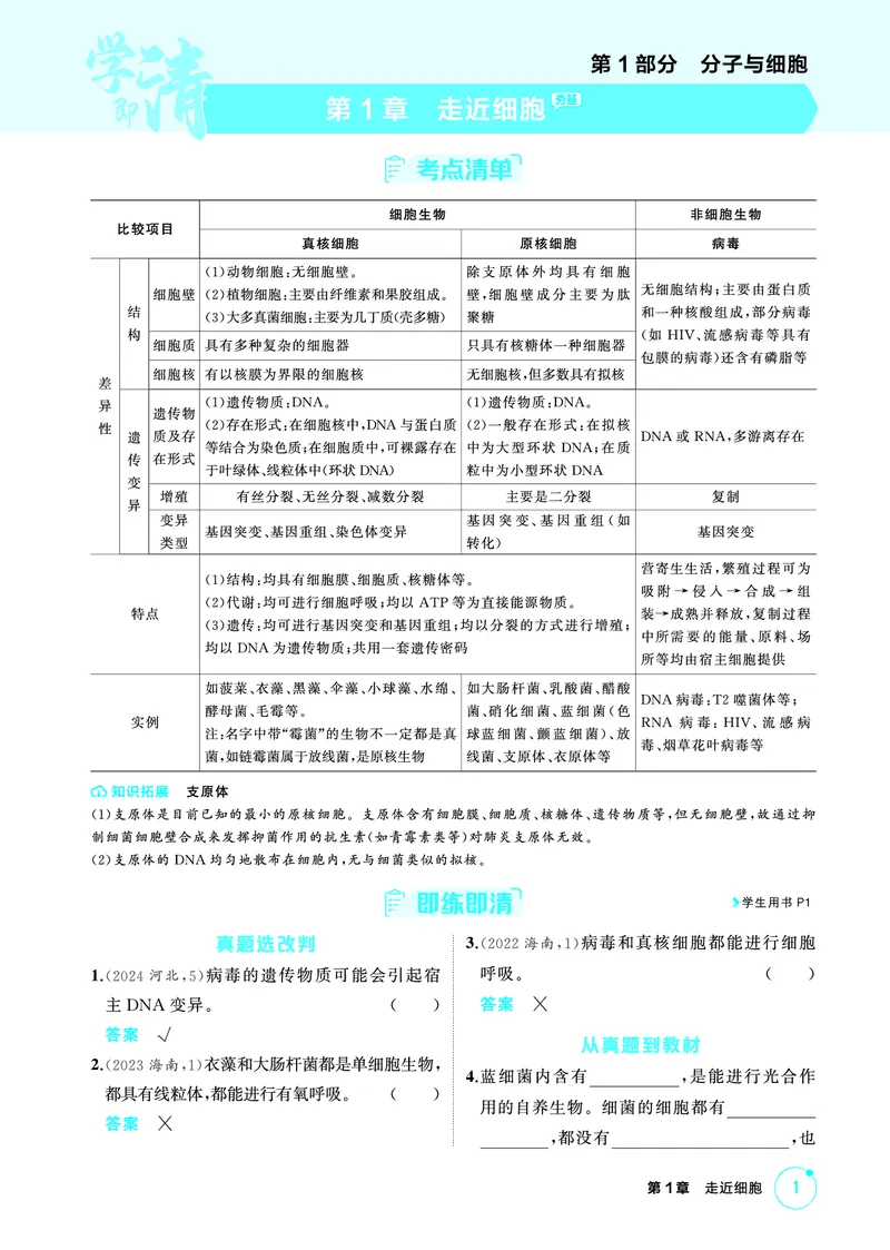 《1_精讲册PDF-第1章走近细胞_2026版教学资源包_202653高考总复习A版_山东版_2026版.山东版.选考总复习.生物.5·3A版_第1部分分子与细胞_第1章走近细胞_2_精讲册PDF》第1页预览