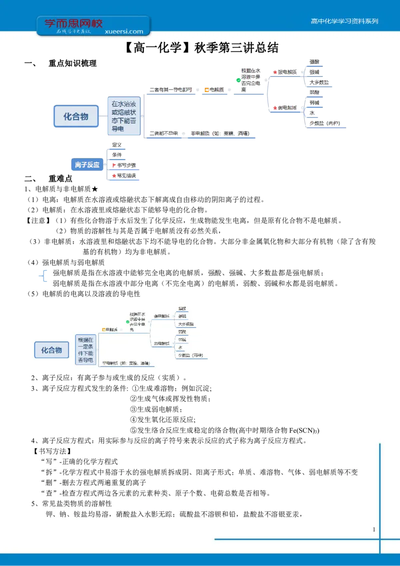 《第三讲总结-3a4ac8bc2e96_学而思高一全套_2019秋季高一1_2019秋高一化学腾飞班（课改）李炜_总结》第1页预览