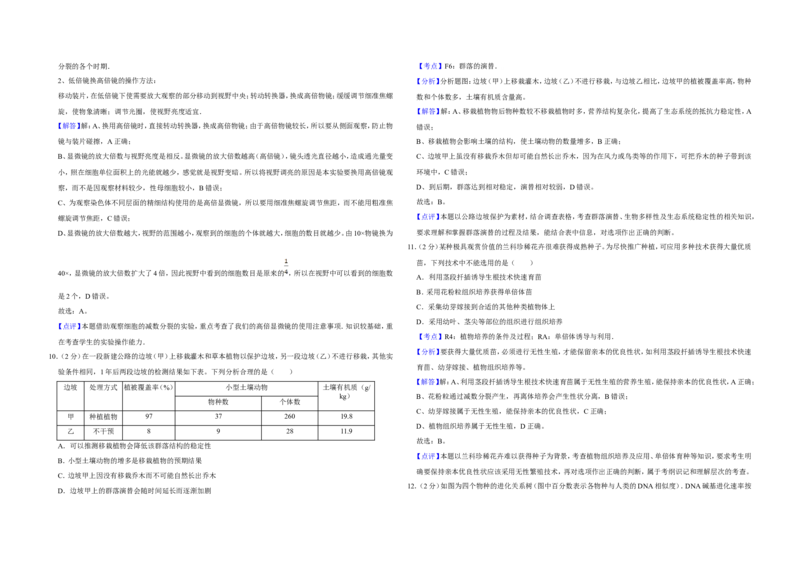 《2013年江苏省高考生物试卷解析版(1)_高考一二三轮复习_生物_2027年高考生物专项_2008年-2026年生物高考真题-G427_2008-2020年高考_地方卷_江苏高考生物07-20_A3word版》第4页预览