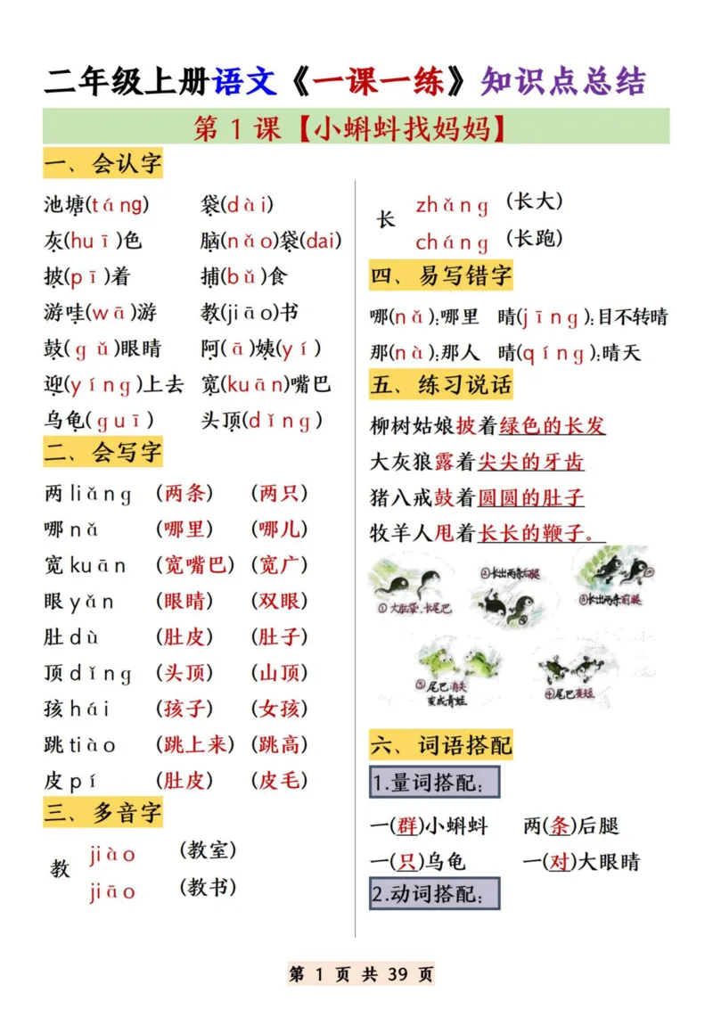 《二年级上册语文《一课一练》知识点总结_((1)_2年级上册同步教辅_2上-语文_二上语文-期中+期末复习》第1页预览