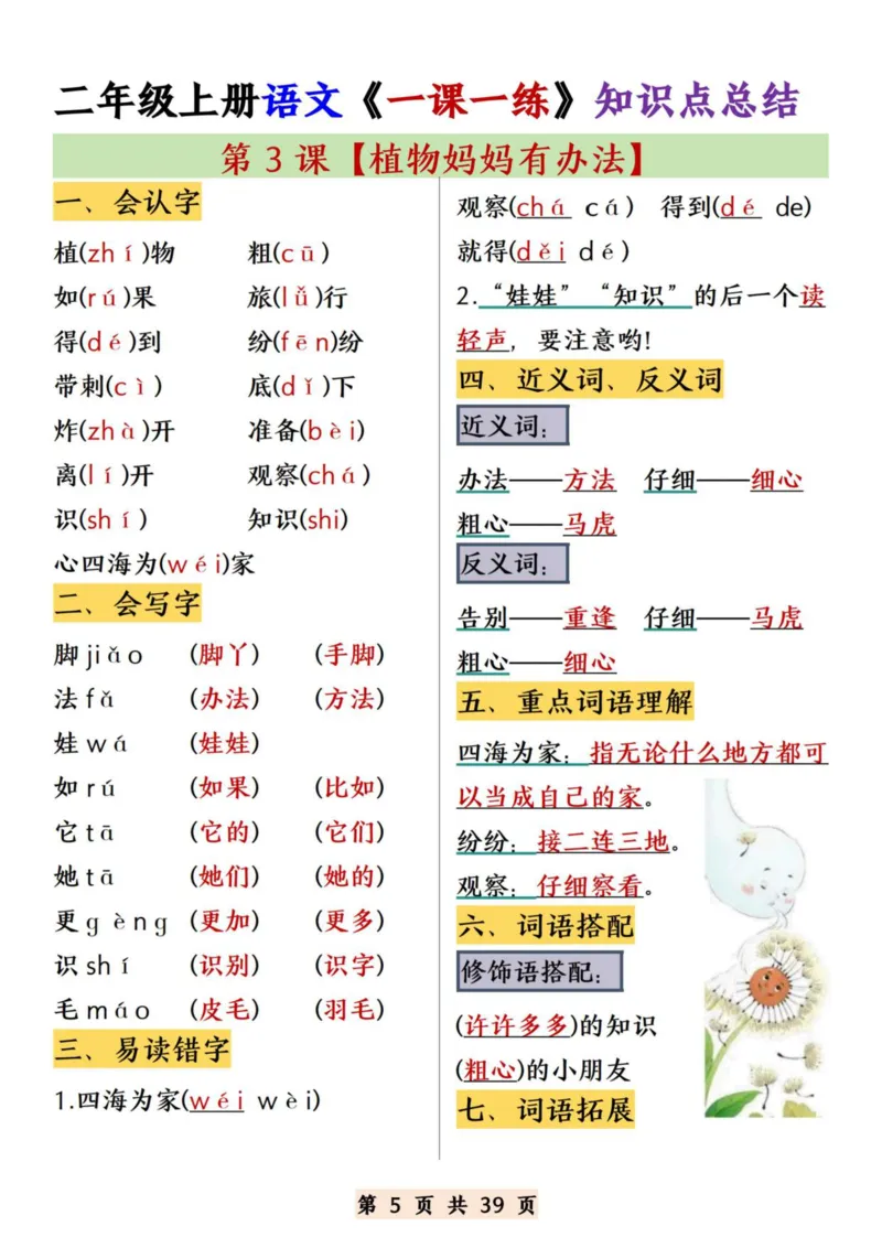 《二年级上册语文《一课一练》知识点总结_((1)_2年级上册同步教辅_2上-语文_二上语文-期中+期末复习》第5页预览