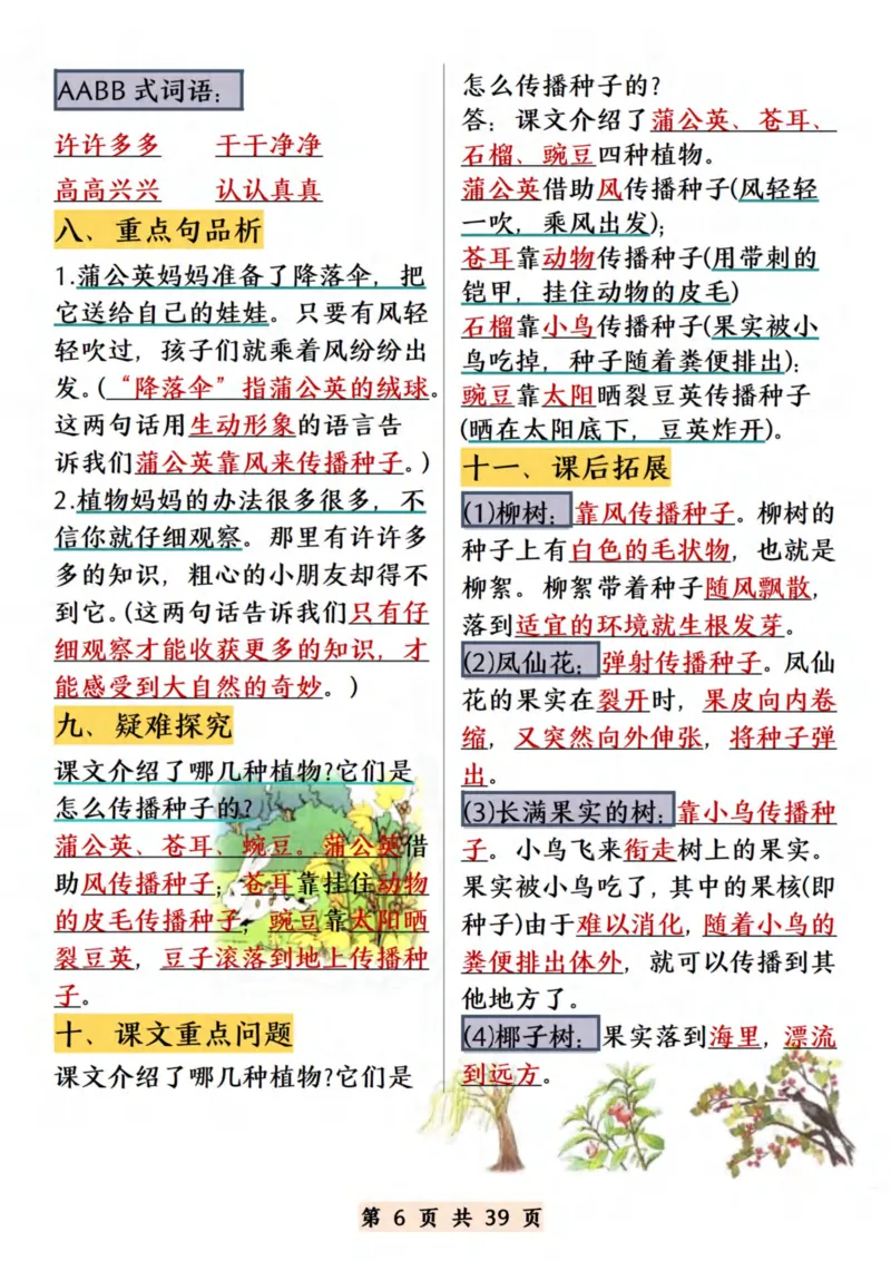 《二年级上册语文《一课一练》知识点总结_((1)_2年级上册同步教辅_2上-语文_二上语文-期中+期末复习》第6页预览