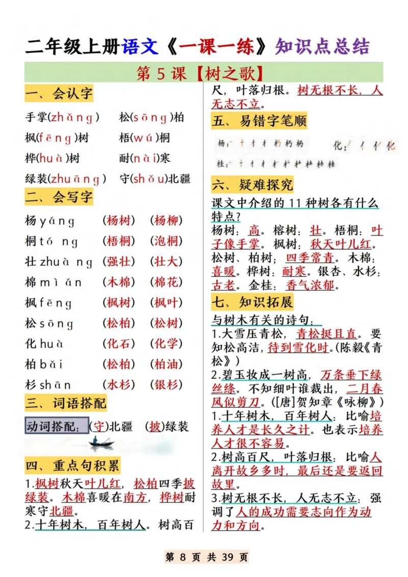 《二年级上册语文《一课一练》知识点总结_((1)_2年级上册同步教辅_2上-语文_二上语文-期中+期末复习》第8页预览