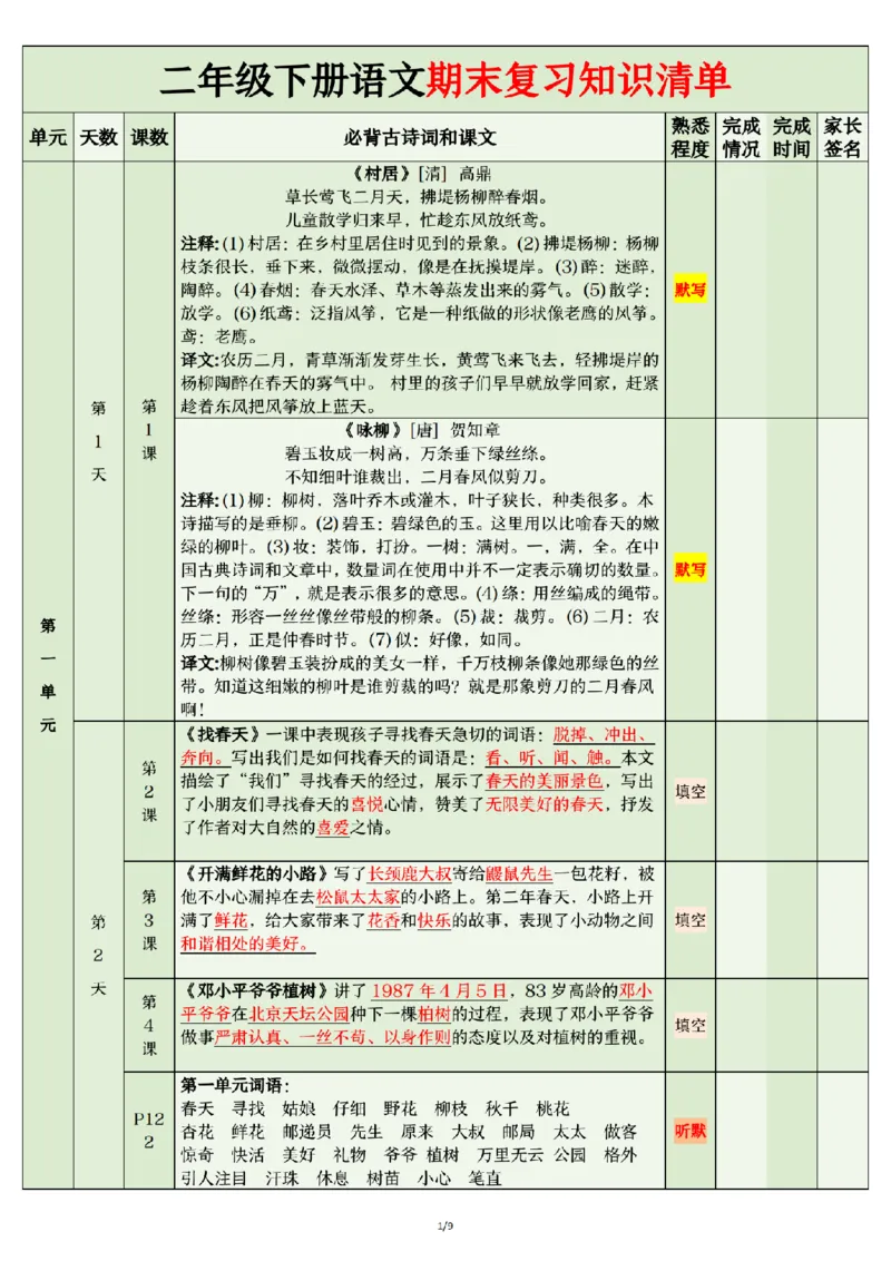 《二年级（下）语文期末复习清单_2年级下册同步教辅_2下-语文_二下语文-重点必备资料》第1页预览