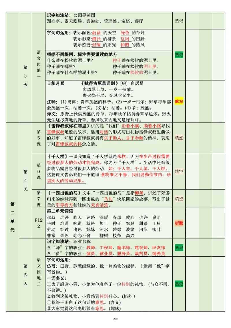 《二年级（下）语文期末复习清单_2年级下册同步教辅_2下-语文_二下语文-重点必备资料》第2页预览