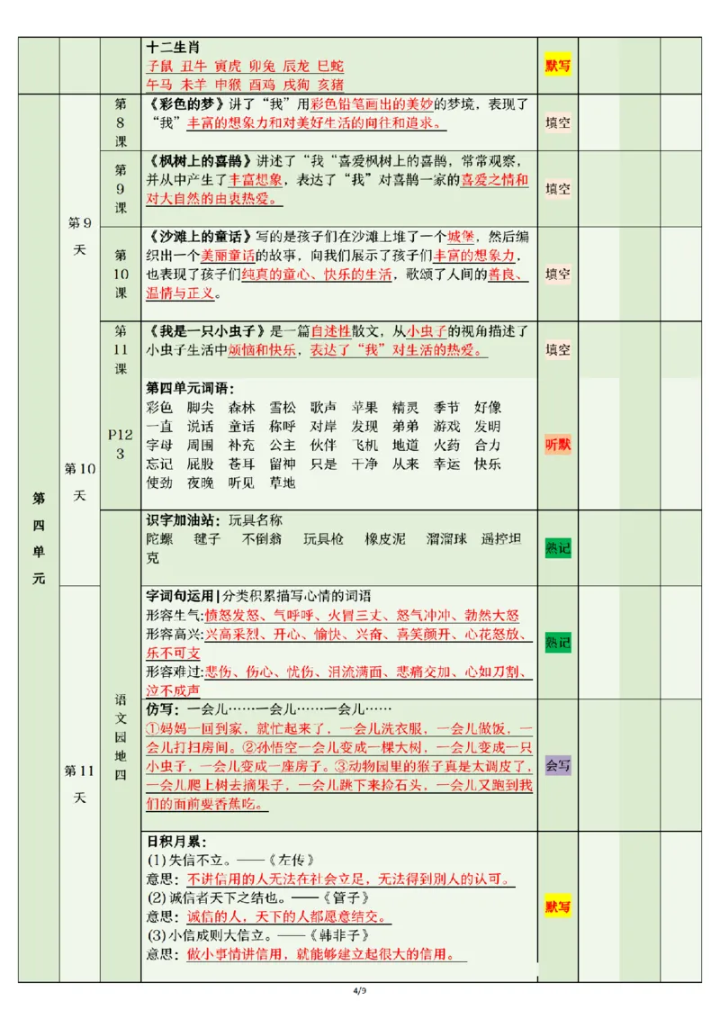 《二年级（下）语文期末复习清单_2年级下册同步教辅_2下-语文_二下语文-重点必备资料》第4页预览