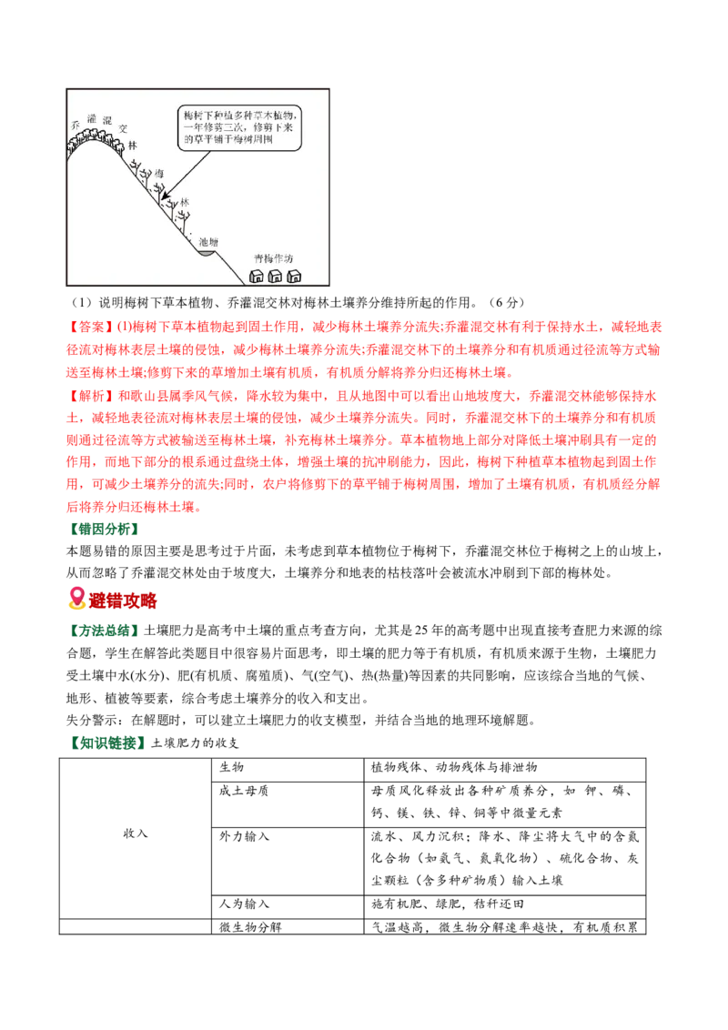 《易错05植被和土壤（学生版）_地理_2026年-地理高考专项复习_2026年高考地理重难点讲义专练（新高考通用）-G102_2026版》第2页预览