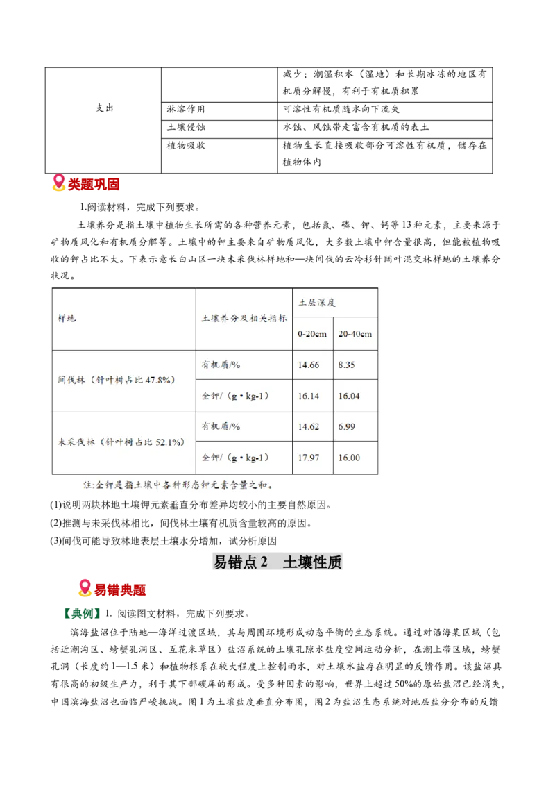 《易错05植被和土壤（学生版）_地理_2026年-地理高考专项复习_2026年高考地理重难点讲义专练（新高考通用）-G102_2026版》第3页预览