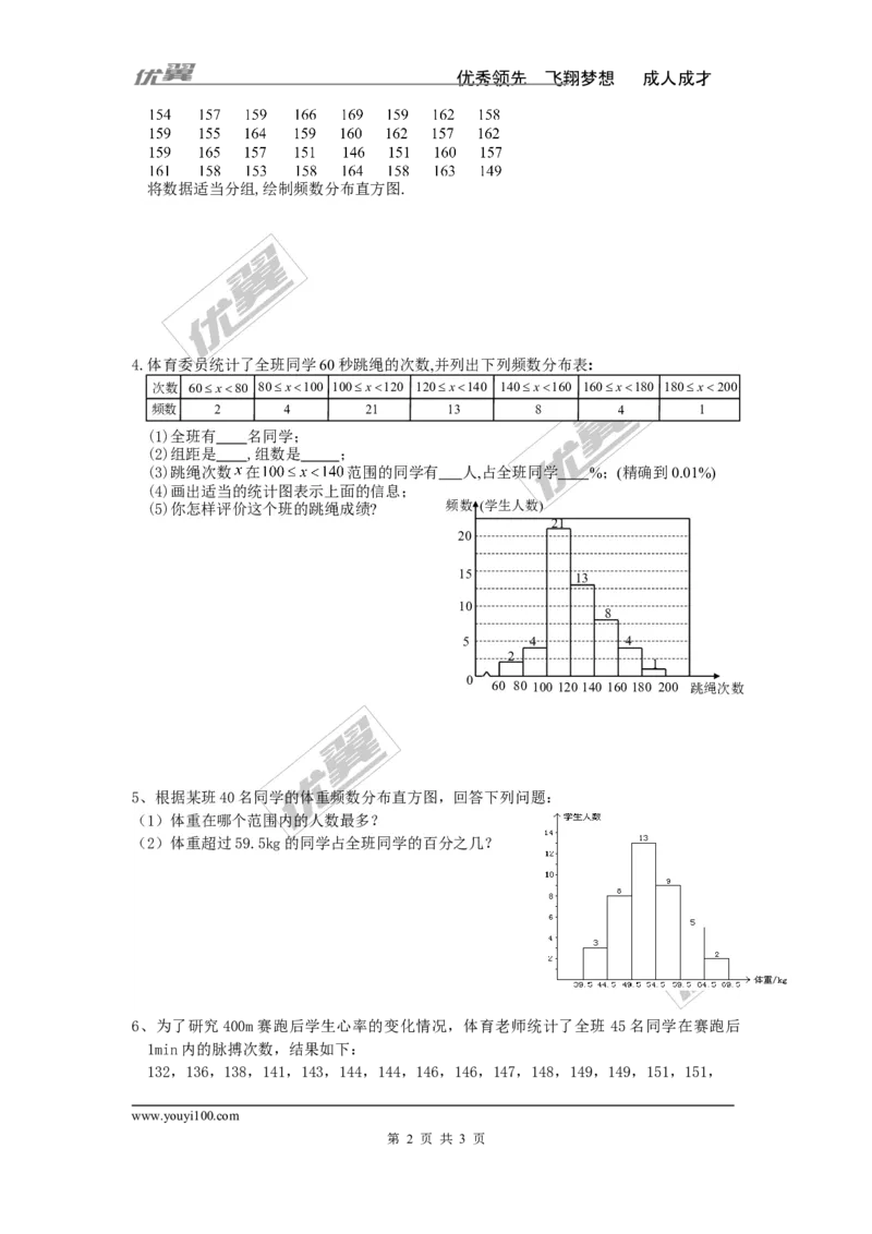 《10.2直方图_初高中资料库_初中资料库（转存避免链接过期失效）_初中数学_63》第2页预览
