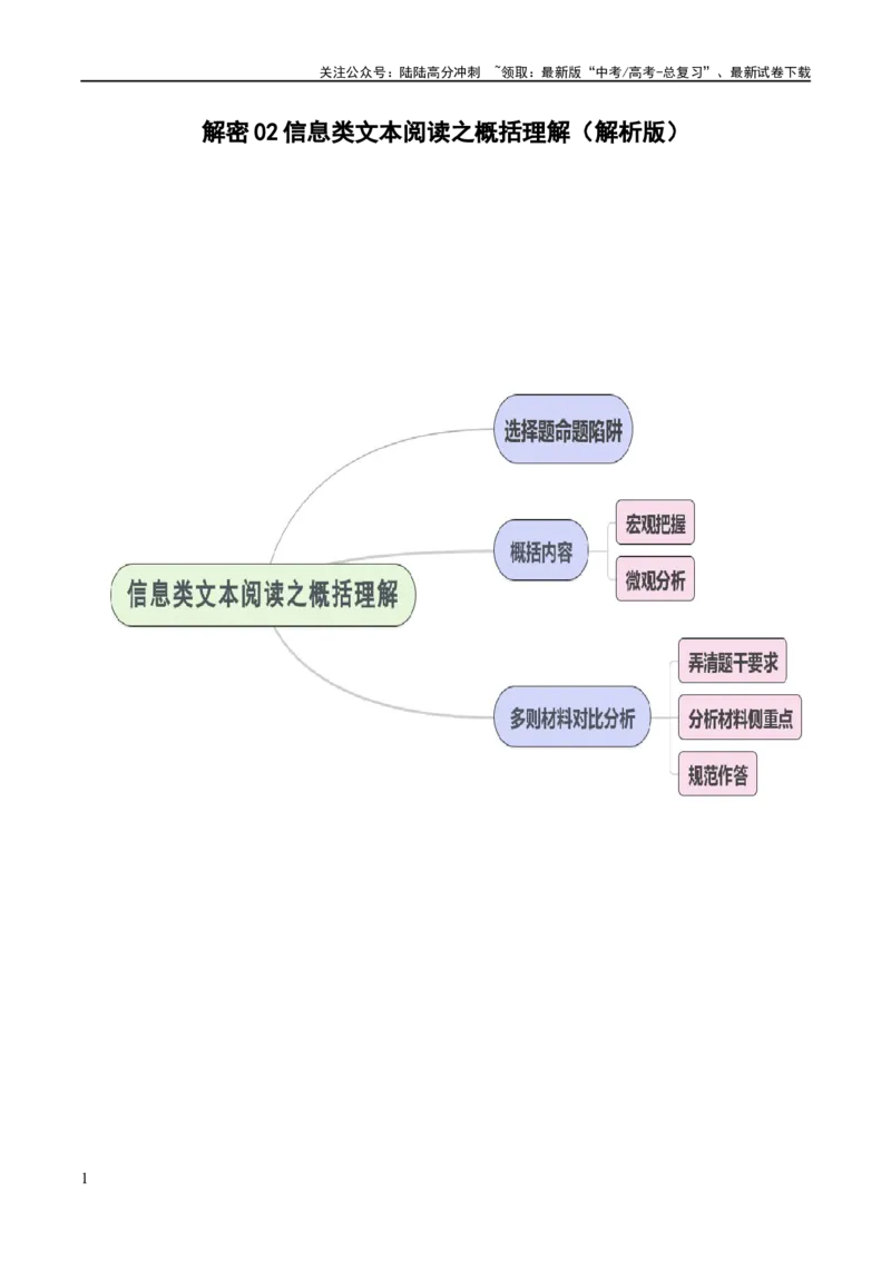 《解密02信息类文本阅读之概括理解（讲义）（解析版）_二轮复习_2024年_2024年高考语文二轮复习高频考点追踪与预测（新高考专用）_讲义_教师版（含答案解析）》第1页预览