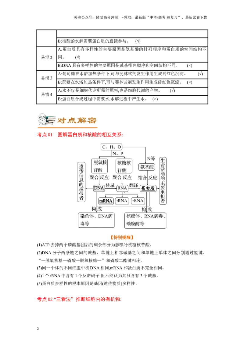 《解密01组成细胞的分子（讲义)-高频考点解密2023年高考生物二轮复习讲义+分层训练（新教材）_06-生物-高考总复习_二轮复习_2024年_2024年新教材高考生物二轮复习讲义分层训练题考点》第2页预览