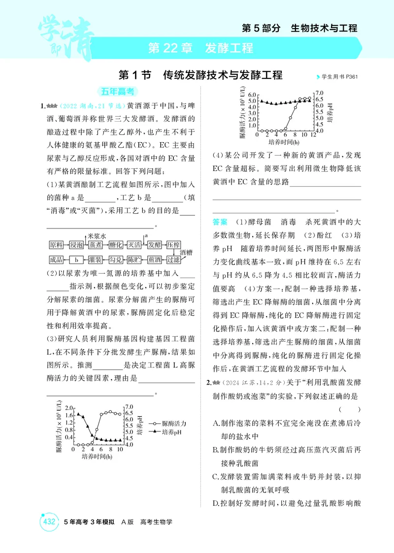 《1_精练册-第22章发酵工程_2026版教学资源包_202653高考总复习A版_湖南版_2026版.湖南版.选考总复习.生物.5·3A版_第5部分生物技术与工程_第22章发酵工程_4_PDF教参电子书》第1页预览