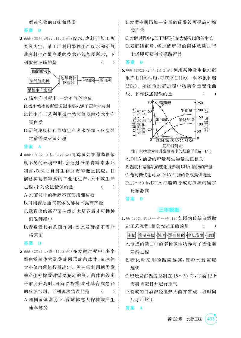 《1_精练册-第22章发酵工程_2026版教学资源包_202653高考总复习A版_湖南版_2026版.湖南版.选考总复习.生物.5·3A版_第5部分生物技术与工程_第22章发酵工程_4_PDF教参电子书》第2页预览