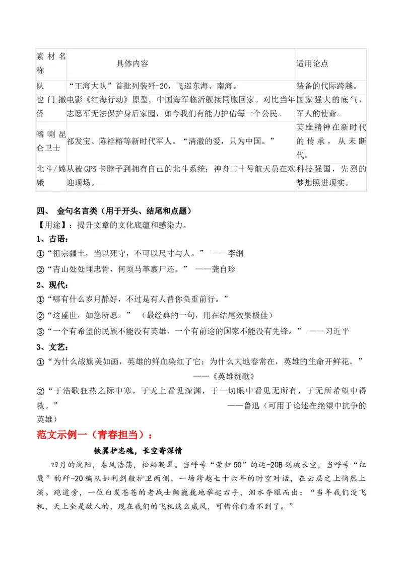《铁翼护忠魂，盛世慰英烈：2026高考“英雄精神”终极押题“强国视角”与“青春担当”作文全解热点新闻及多维解读+原创押题+写作素材拓展+范文示例+人民日报神级标题及过渡段_专项复习》第7页预览