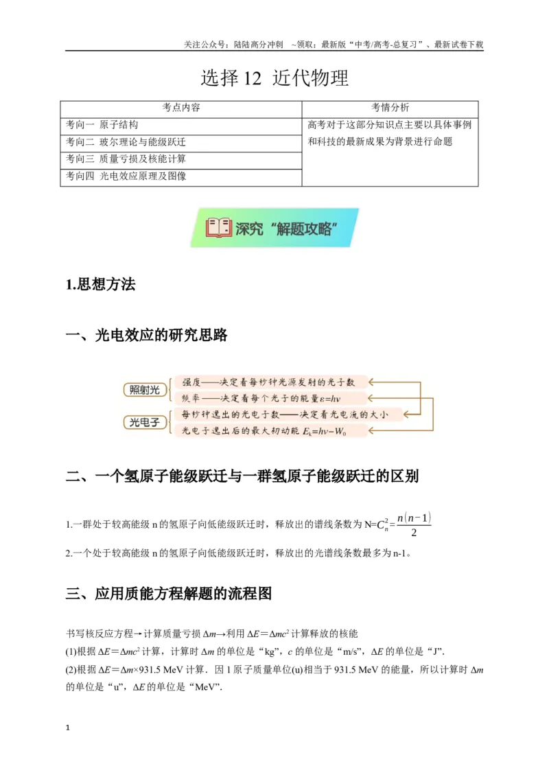 《选择12近代物理（学生版）_04-物理-高考总复习_二轮复习_2025年_2025届高考物理二轮复习热点题型归类_资料_2025版》第1页预览