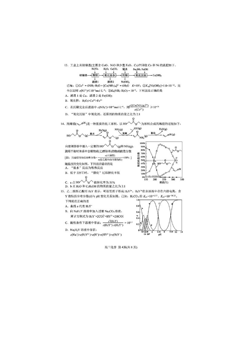 《51_05化学山东烟台市、德州市（二模）试卷+标答_2025版教学资源包_（总复习系列）2025版《5年高考3年模拟》新高考版B版（⭐全科）_2025版.新高考新教材版.选考总复习.化学.5·3B版》第4页预览