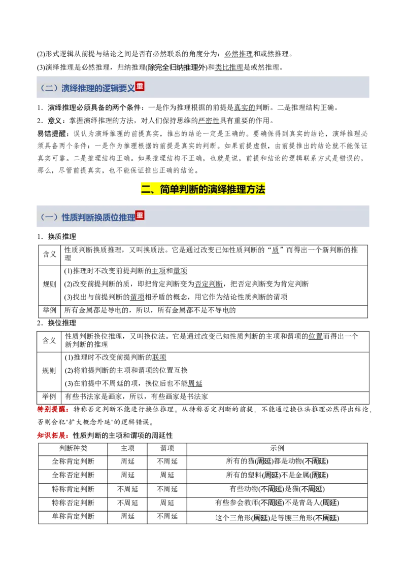 《第二单元遵循逻辑思维规则（知识清单）（全国通用）_zheng治_2026年_2026年高考政治一轮复习讲义+练习+课件（新教材新高考）-G55_2026版_选择性必修3逻辑与思维》第9页预览