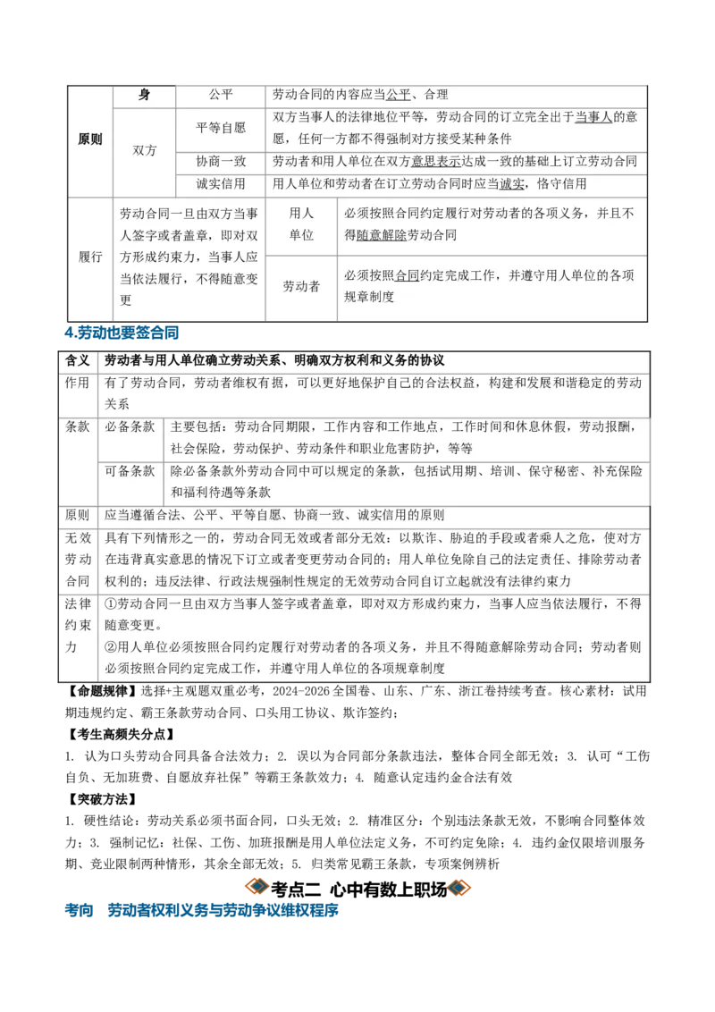 《第三单元就业与创业（知识清单）（全国通用）（教师版）_zheng治_2027年高考政治一轮_2027年高考政治一轮复习知识清单（全国通用）-G56_2027版》第5页预览