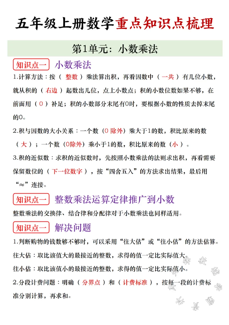 《五年级上册数学重点知识点梳理SY_5年级上册同步教辅_5上数学_五上数学通用重点必背资料+专项练习》第1页预览