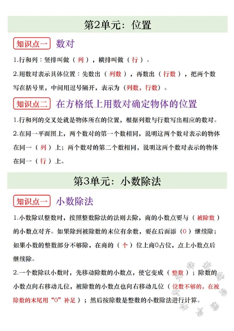 《五年级上册数学重点知识点梳理SY_5年级上册同步教辅_5上数学_五上数学通用重点必背资料+专项练习》第2页预览