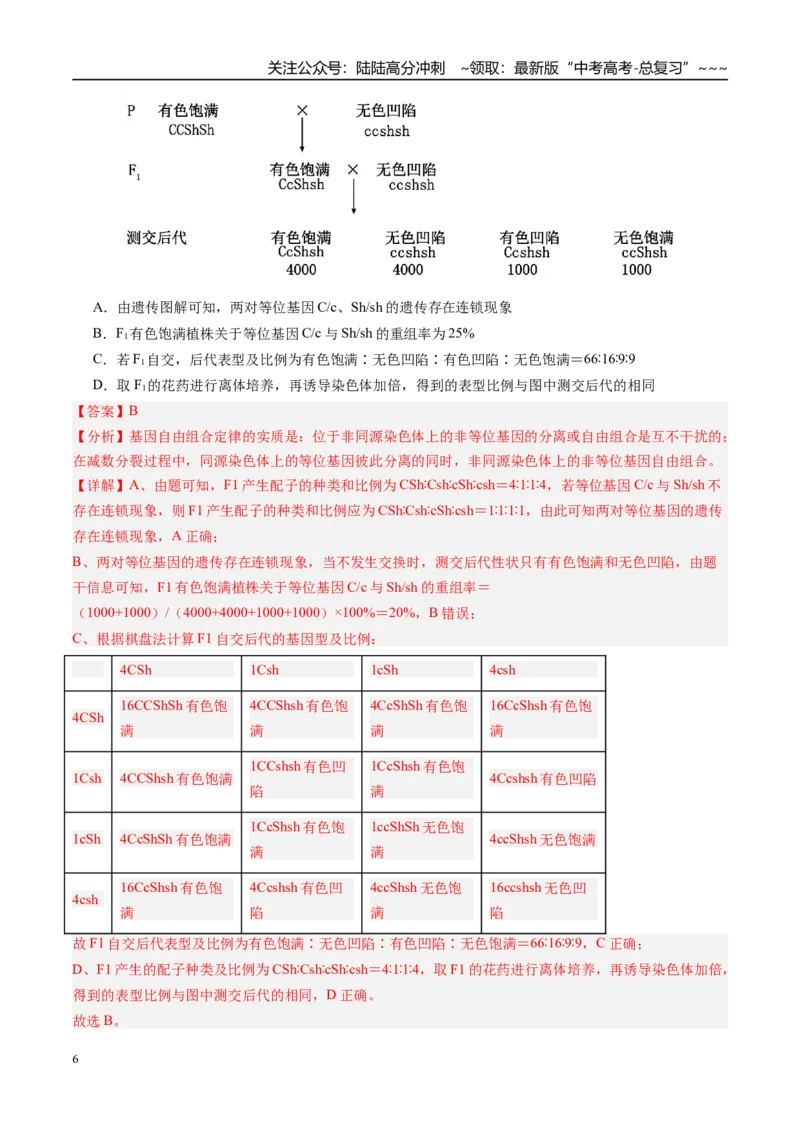 《第五单元遗传的基本规律（综合训练）（教师版）（安徽专用）_06-生物-高考总复习_一轮复习_2026年-生物高考一轮复习_2026年高考生物一轮课件+讲义+练习（安徽专用）-G326》第6页预览