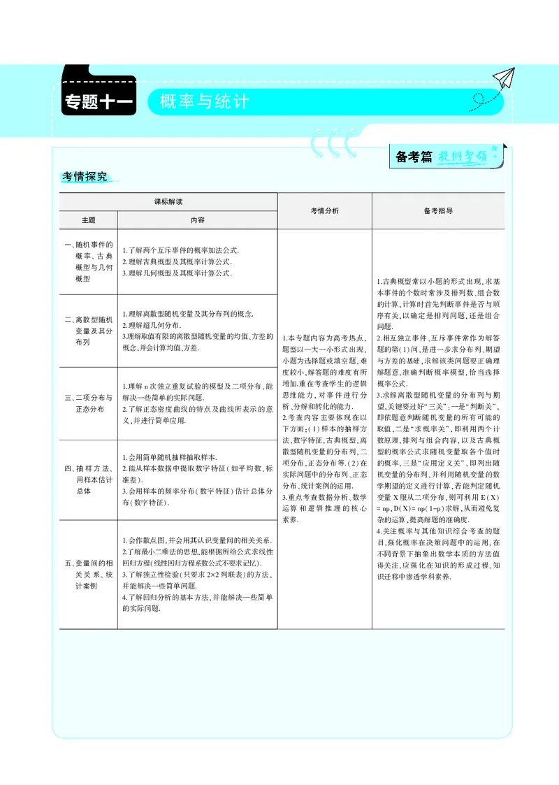 《§11.1随机事件、古典概型与几何概型_2022版教学资源包_五年高考三年模拟_2022版新高考版高考总复习数学5·3A版_专题十一§111随机事件、古典概型与几何概型_专题PDF_专题PDF_专题电子书》第1页预览