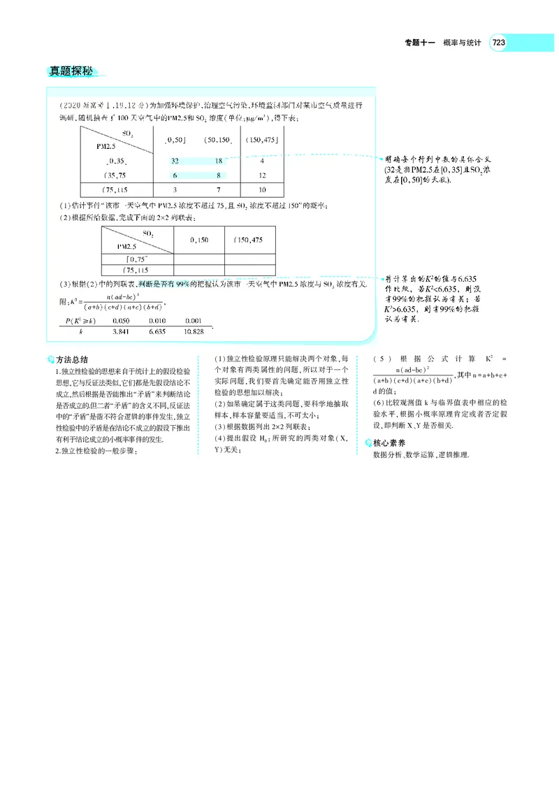 《§11.1随机事件、古典概型与几何概型_2022版教学资源包_五年高考三年模拟_2022版新高考版高考总复习数学5·3A版_专题十一§111随机事件、古典概型与几何概型_专题PDF_专题PDF_专题电子书》第2页预览