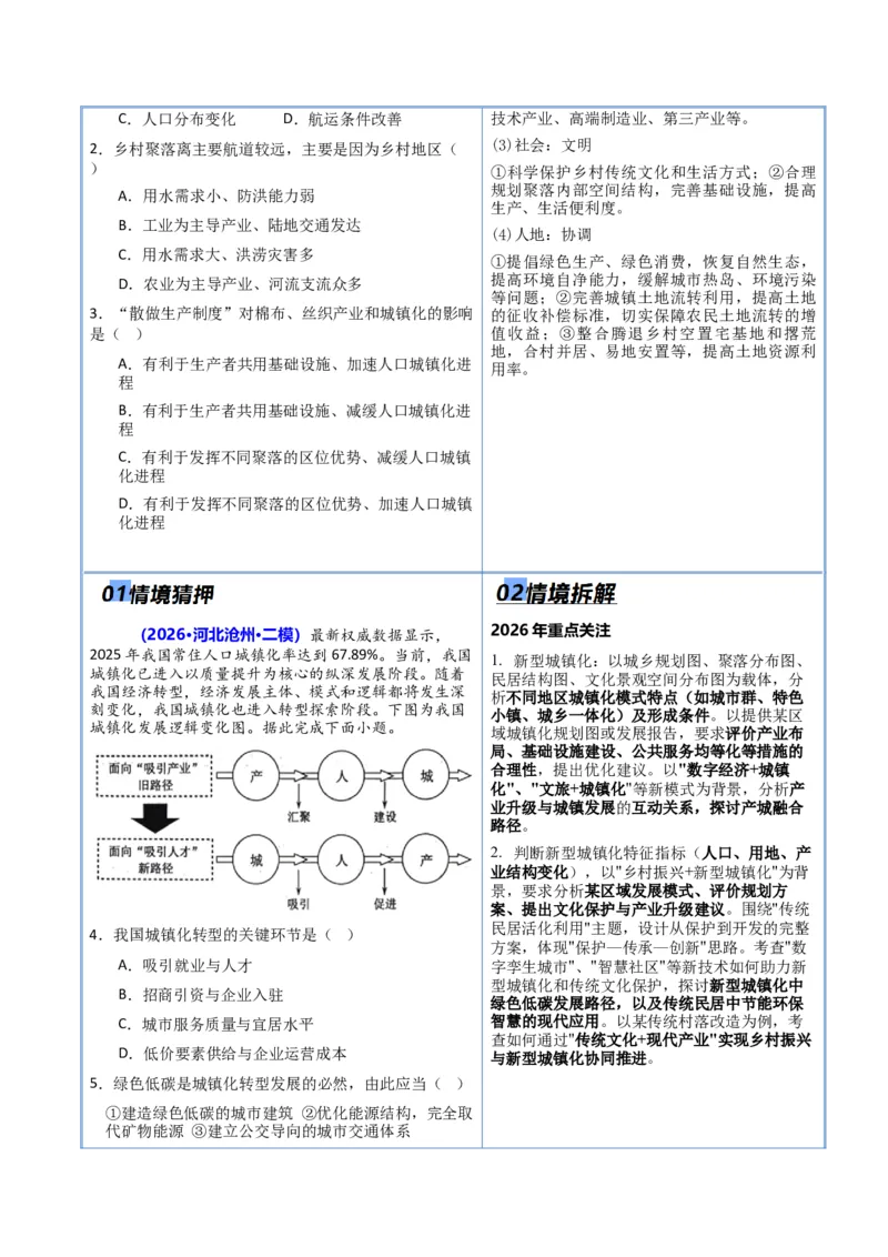 《猜押06人口与城市（解析版）_地理_2026年-地理高考专项复习_2026年高考地理终极冲刺讲练测（全国通用）-G459_2026版》第10页预览