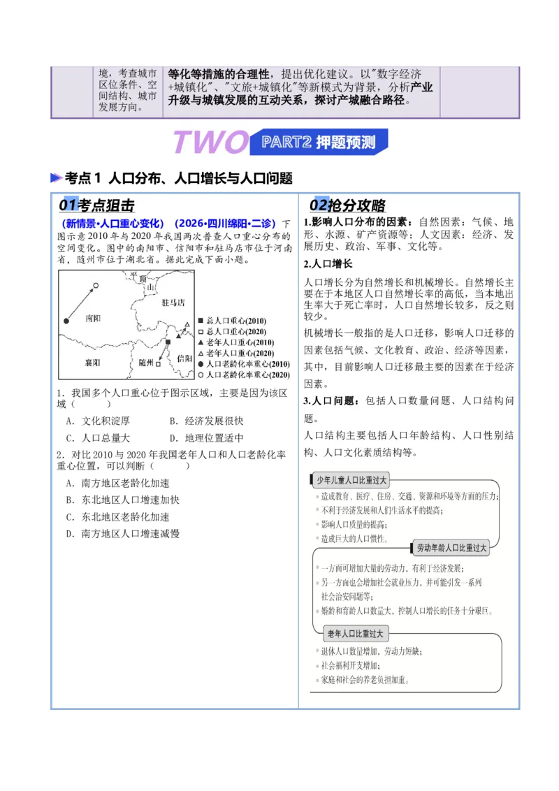 《猜押06人口与城市（解析版）_地理_2026年-地理高考专项复习_2026年高考地理终极冲刺讲练测（全国通用）-G459_2026版》第2页预览