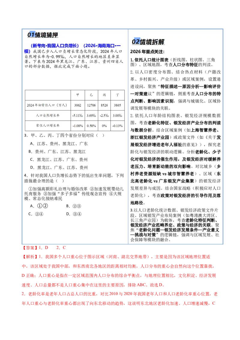 《猜押06人口与城市（解析版）_地理_2026年-地理高考专项复习_2026年高考地理终极冲刺讲练测（全国通用）-G459_2026版》第3页预览