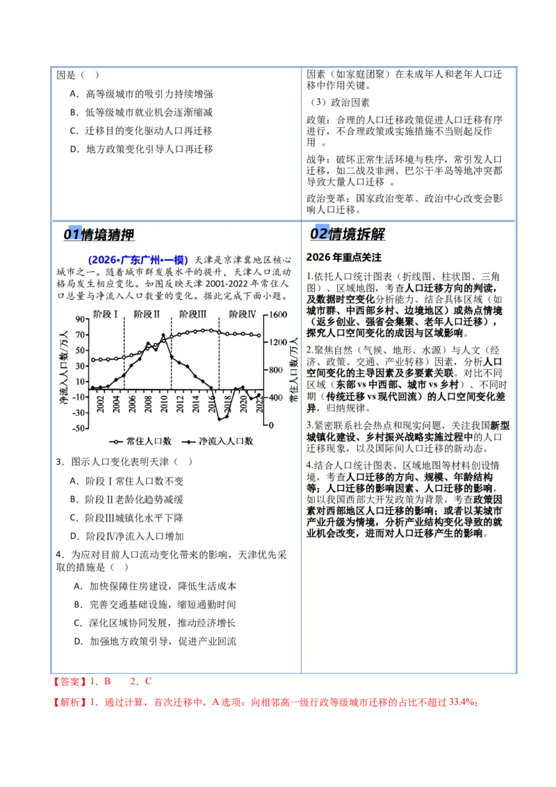 《猜押06人口与城市（解析版）_地理_2026年-地理高考专项复习_2026年高考地理终极冲刺讲练测（全国通用）-G459_2026版》第5页预览