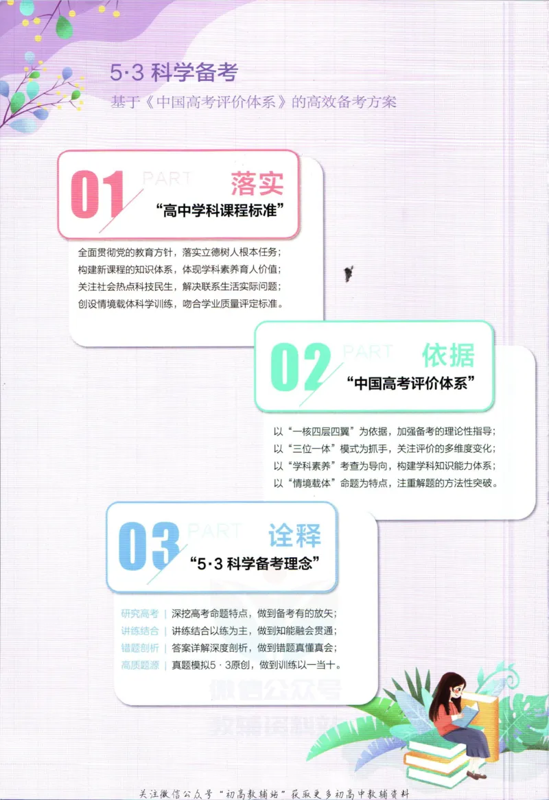 《53高考总复习B版语文课标版知识精讲_2023B版学生用书》第2页预览
