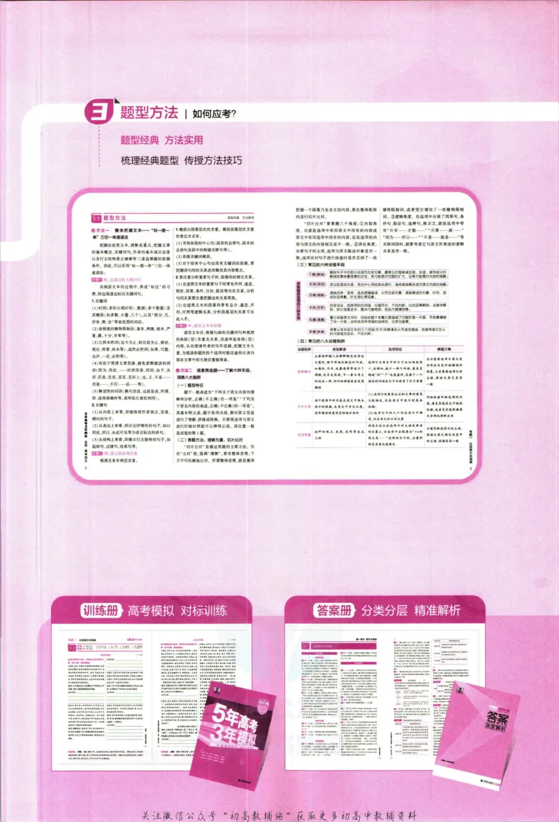 《53高考总复习B版语文课标版知识精讲_2023B版学生用书》第5页预览