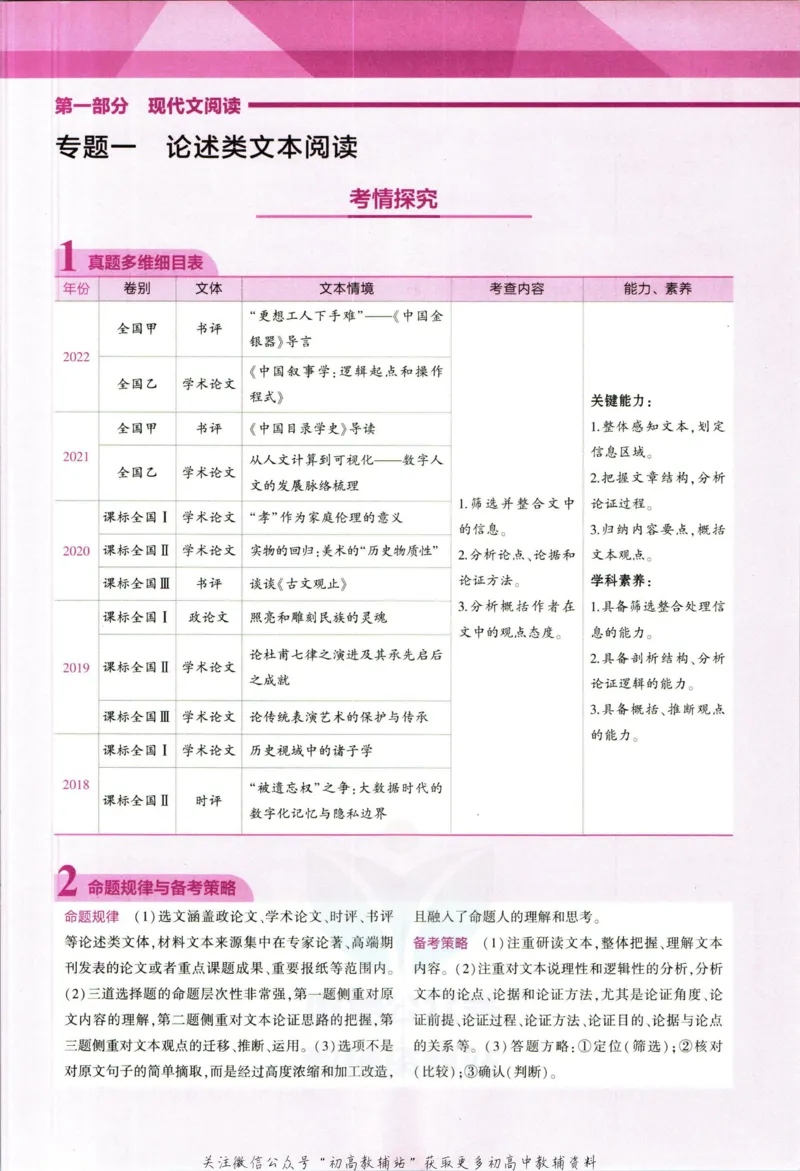 《53高考总复习B版语文课标版知识精讲_2023B版学生用书》第9页预览