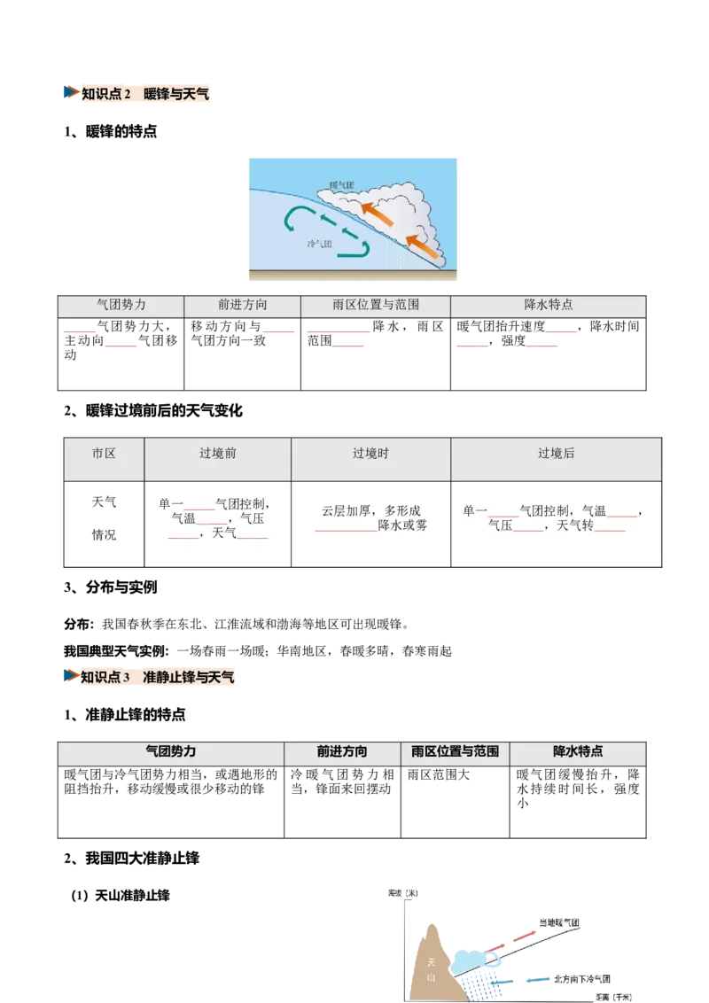 《第09讲常见的天气系统与天气（复习讲义）（全国通用）（学生版）_地理_2027年高考地理一轮_2027年高考地理一轮复习讲义+练习+课件（新教材新高考）-G55_2027版》第6页预览