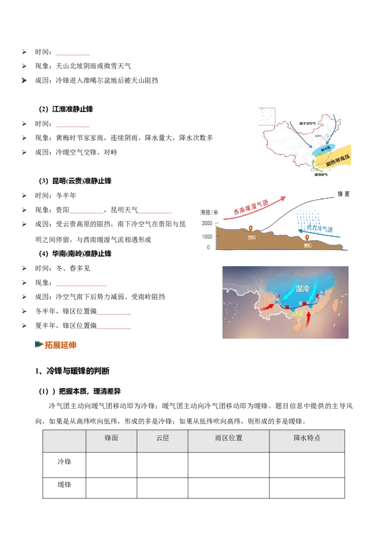 《第09讲常见的天气系统与天气（复习讲义）（全国通用）（学生版）_地理_2027年高考地理一轮_2027年高考地理一轮复习讲义+练习+课件（新教材新高考）-G55_2027版》第7页预览
