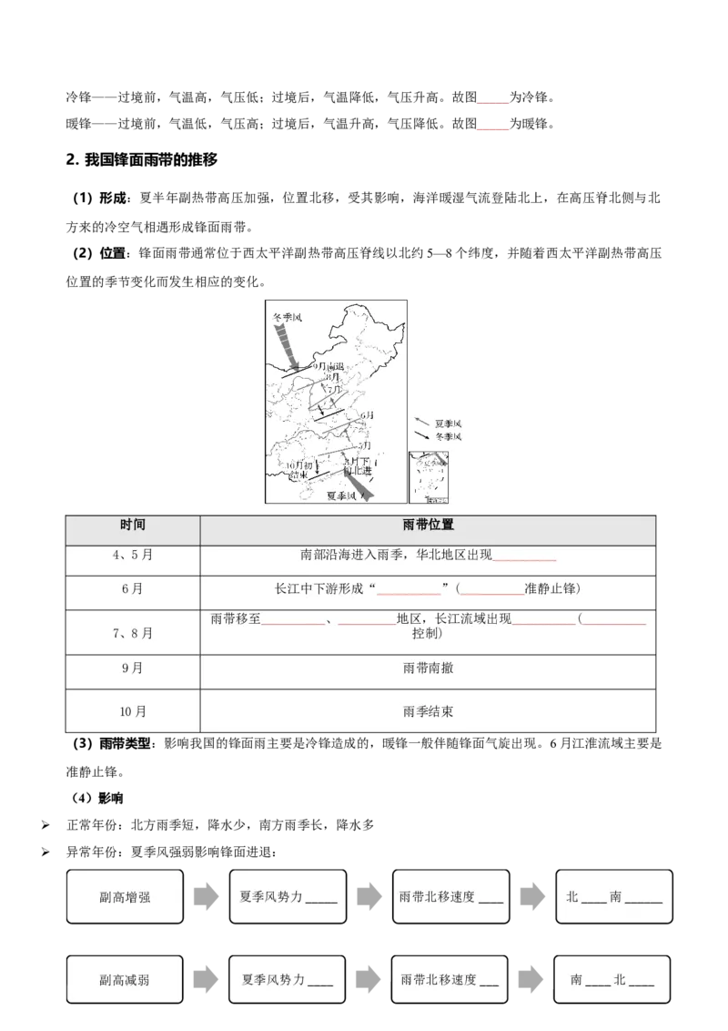 《第09讲常见的天气系统与天气（复习讲义）（全国通用）（学生版）_地理_2027年高考地理一轮_2027年高考地理一轮复习讲义+练习+课件（新教材新高考）-G55_2027版》第9页预览