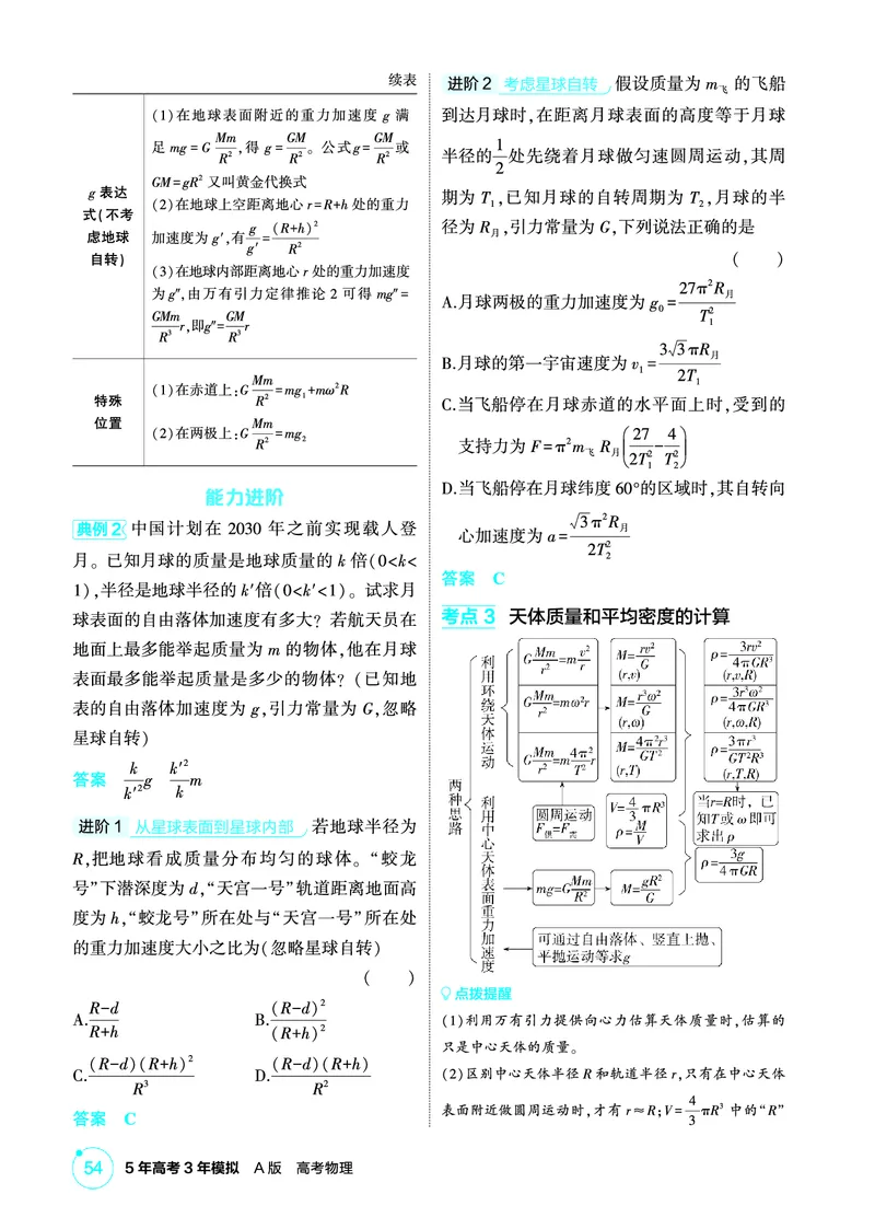 《1_精讲册PDF05-第5章万有引力与宇宙航行_2026版教学资源包_202653高考总复习A版_江苏版_2026版.江苏版.选考总复习.物理.5·3A版_二、教师用书PDF_第5章万有引力与宇宙航行_1_PDF教参电子书》第2页预览