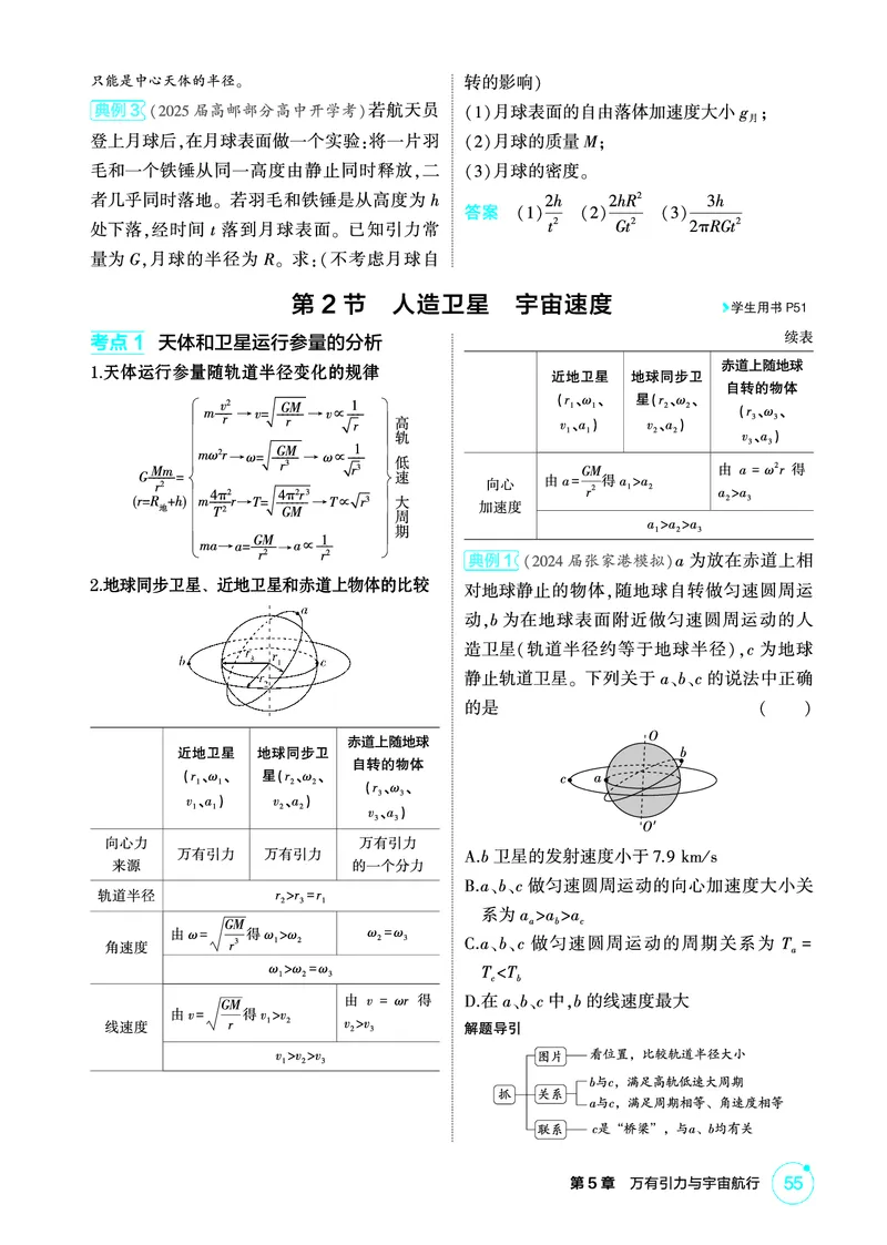 《1_精讲册PDF05-第5章万有引力与宇宙航行_2026版教学资源包_202653高考总复习A版_江苏版_2026版.江苏版.选考总复习.物理.5·3A版_二、教师用书PDF_第5章万有引力与宇宙航行_1_PDF教参电子书》第3页预览