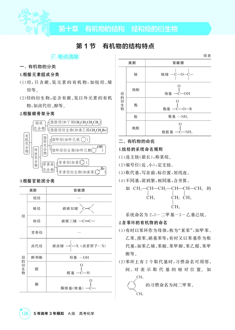 《1_第十章有机物的结构烃和烃的衍生物精讲册_2026版教学资源包_202653高考总复习A版_江苏版_2026版.江苏版.选考总复习.化学.5·3A版_二、教师用书PDF_第十章有机物的结构烃和烃的衍生物》第1页预览