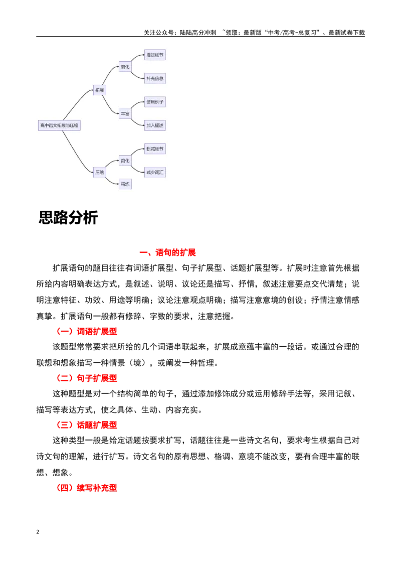 《语言应用之拓展与压缩-知识点闯关全覆盖（新高考专用）原卷版_一轮复习_2025年_2025年高考语文一轮复习知识点专项归纳真题练新高考专用_资料》第2页预览