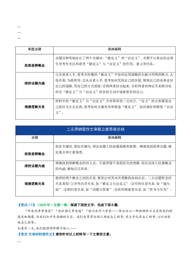 《题型01议论文类写作（题型专练）（全国通用）（学生版）_专项复习_2026年-语文专项复习_2026年高考语文重难点讲义专练（新高考通用）-G102_2026版》第5页预览