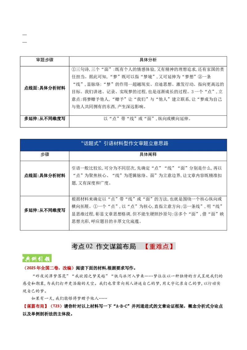 《题型01议论文类写作（题型专练）（全国通用）（学生版）_专项复习_2026年-语文专项复习_2026年高考语文重难点讲义专练（新高考通用）-G102_2026版》第6页预览